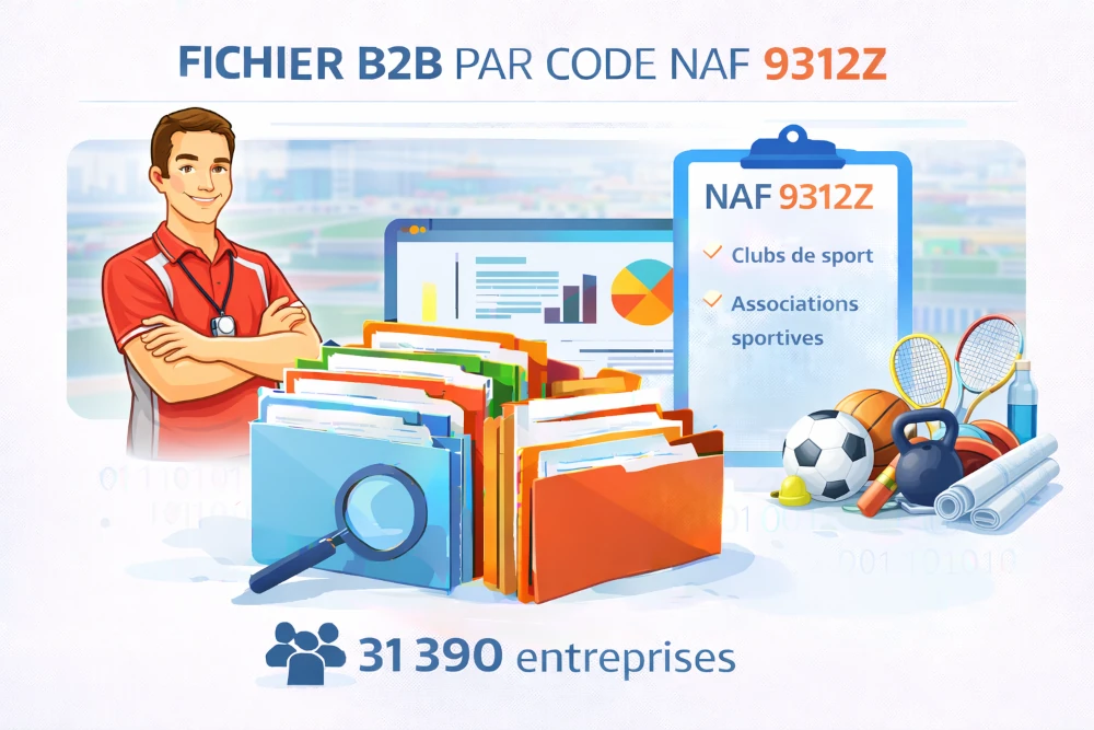 Fichier b2b entreprises : Code NAF 9312Z