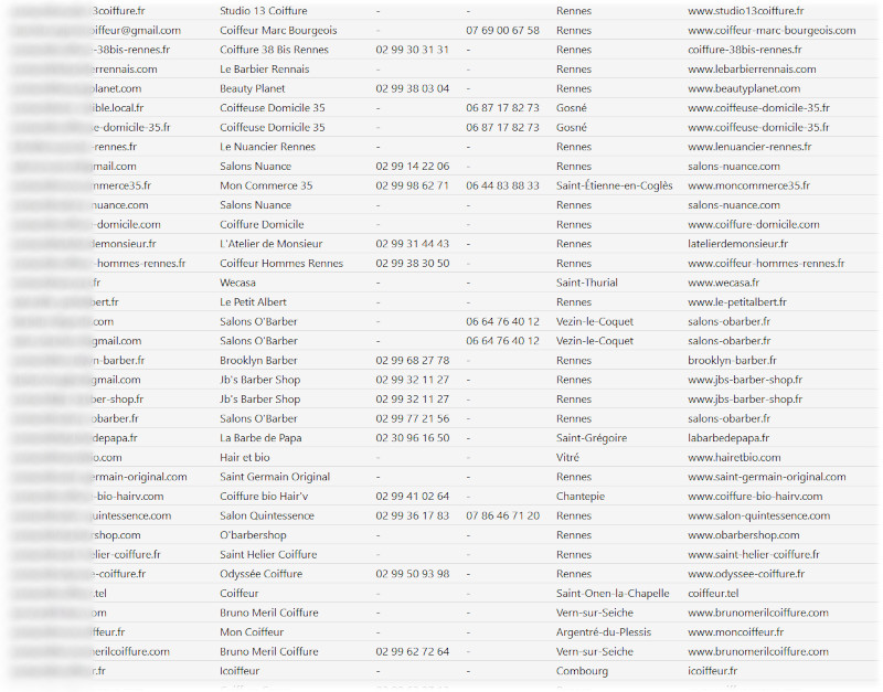 Service d'adresses emails